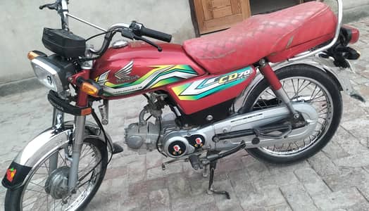 Honda CD (2023)