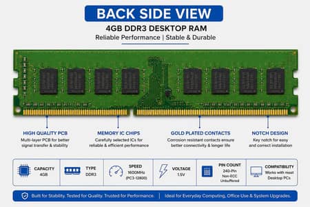 4GB RAM DDR3 for Desktop computer brand new Piece