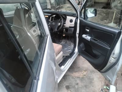Suzuki Wagon R 2017 December