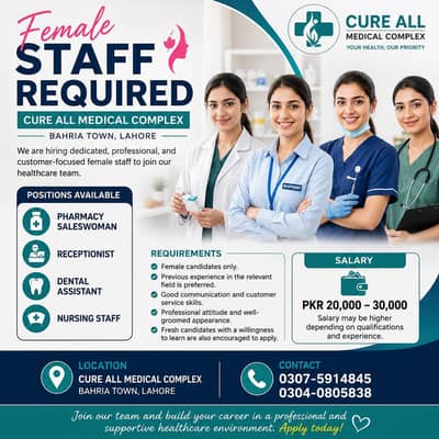 Pharmacy Saleswoman ,Receptionist , Dental Assistant , Nursing Staff