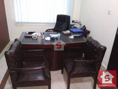 Male & Female required for Job