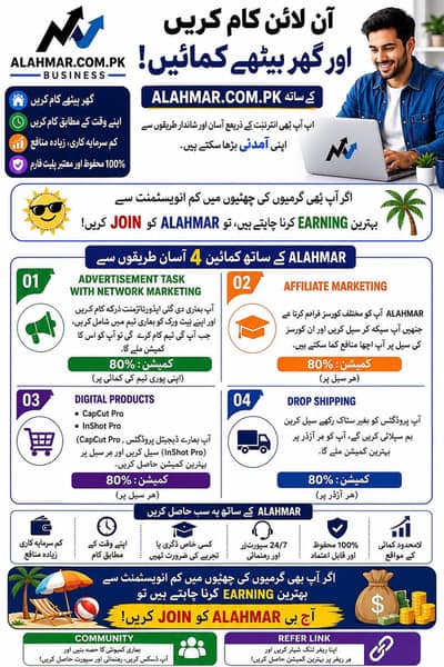 FREE ONLINE WORK AWAILABLE