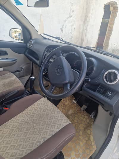Changan Karvaan plus 2021