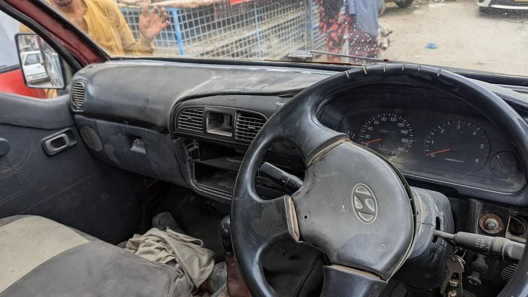 2000 model 10