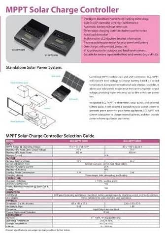 SOLAR Charge Controller PCM-3012 0