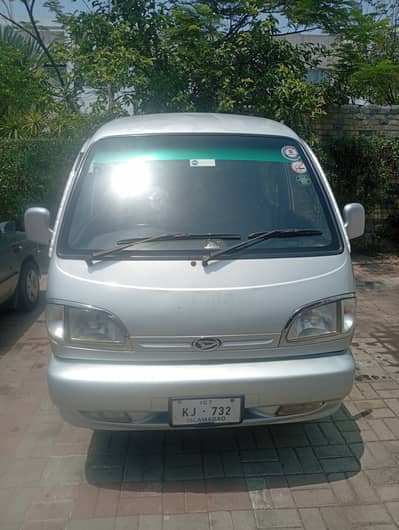 Faw Roma van