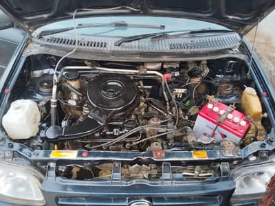 Daihatsu Cuore 2005