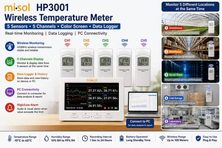 Misol HP3001 Wireless Temperature & Humidity Data Logger