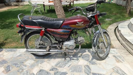21 model zxmco