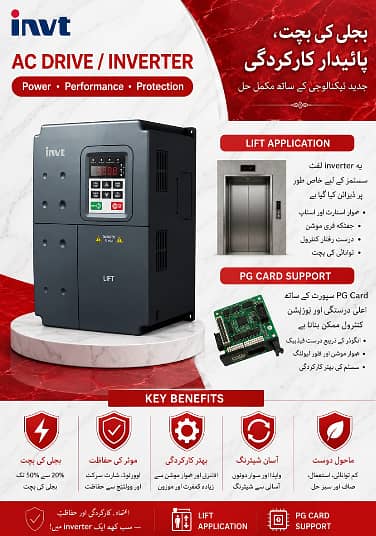 INVT AC Drive Inverter | VFD Inverter | INVT VFD Inverter for Sale