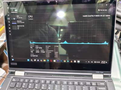 Lenovo ThinkPad X380 Yoga (2-in-1 Convertible Touch + Pen) — i7 8th Ge