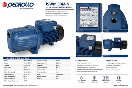 Jet Pumps