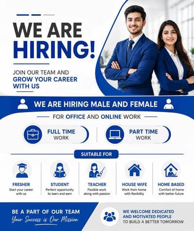 Golden Opportunity Available in Lahore.
