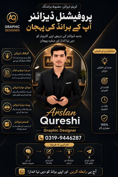 graphic designer urdu english typing master and video editior