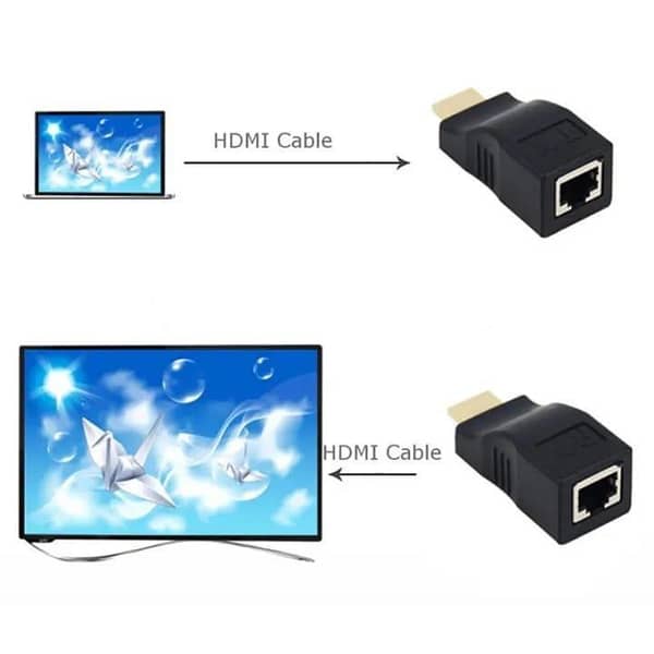 Full HD 1080p/4K 3D HDMI 1.4 Extender via Cat 5e/6 (30 m) RJ45 Network Adapter by Sialvi Computer