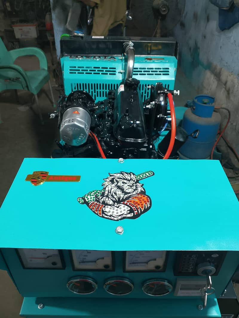 22 KVA Generator 0