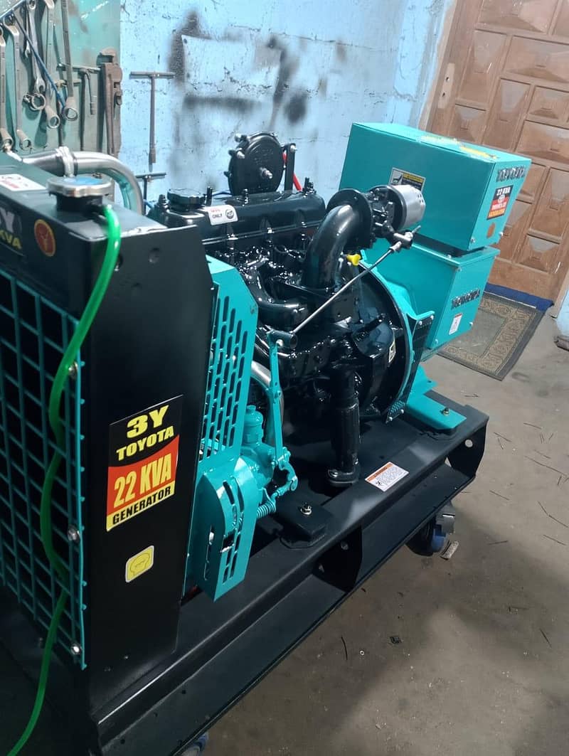 22 KVA Generator 3