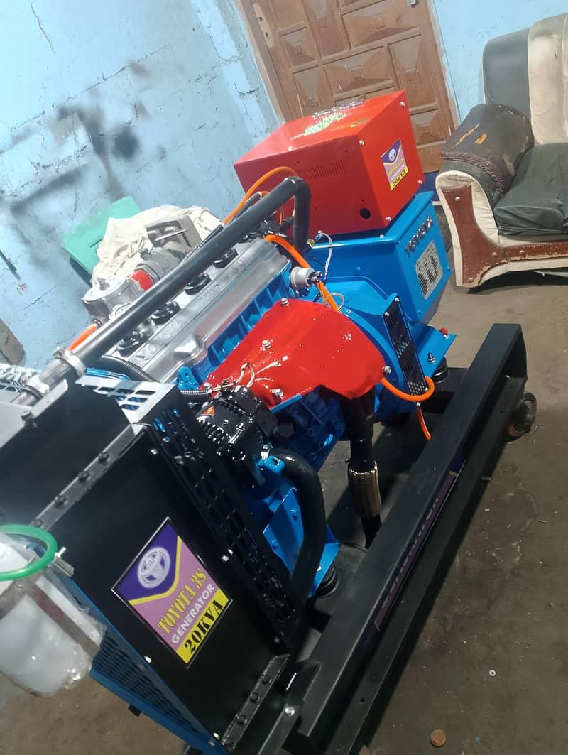 20 KVA generator 4