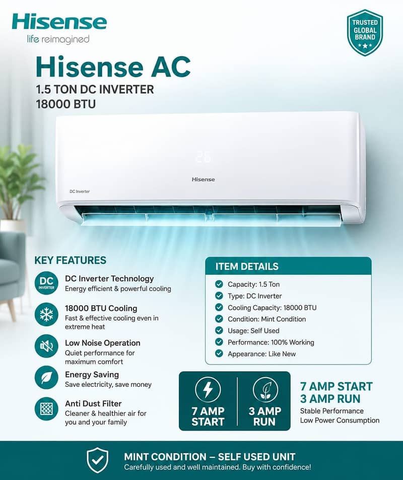 Hisense 4