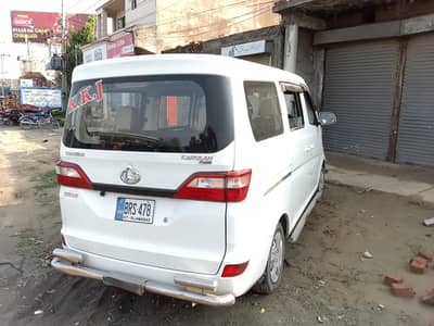Changan Karvaan 2021