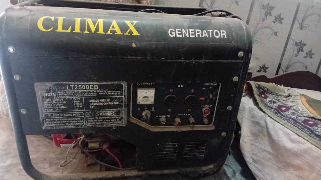 power generator 0