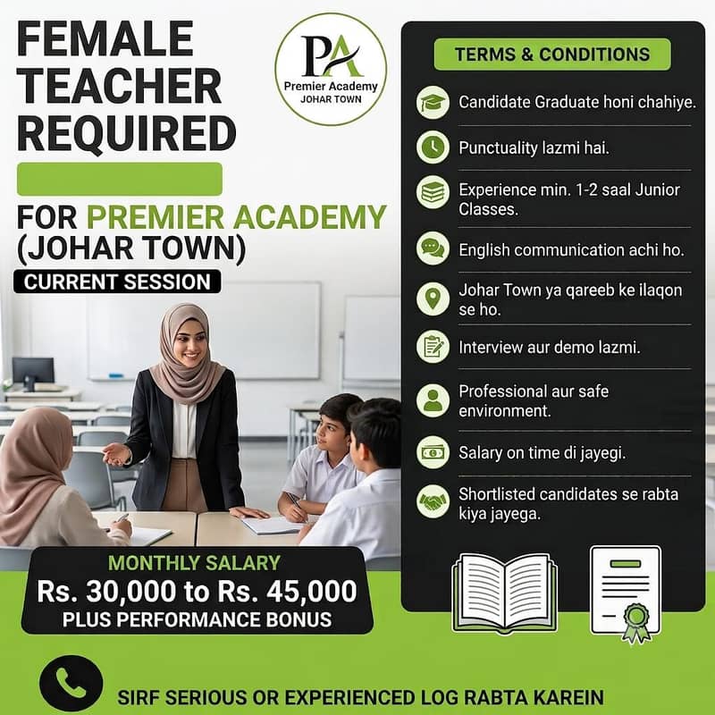 teacher required 0