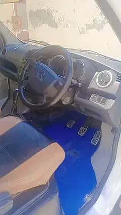 Suzuki Every 2