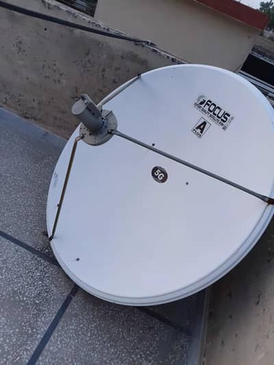 HD DISH