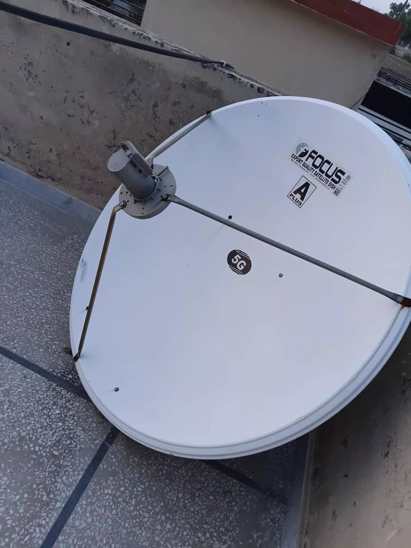 HD DISH 1