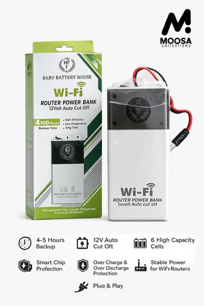 Router UPS 20000mAh | WiFi Backup Device | Load Shedding Solution