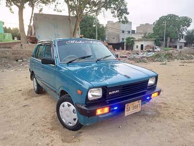 fx model 1985