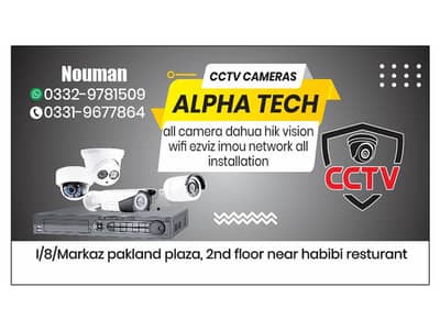 CCTV CAMERAS