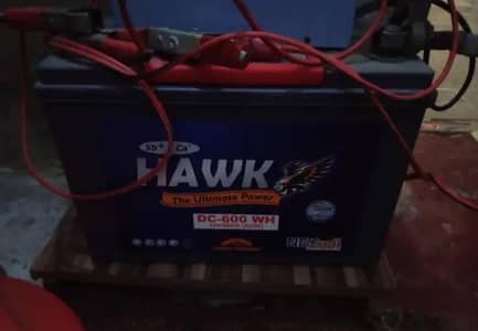 hawk 600 model 80 amper