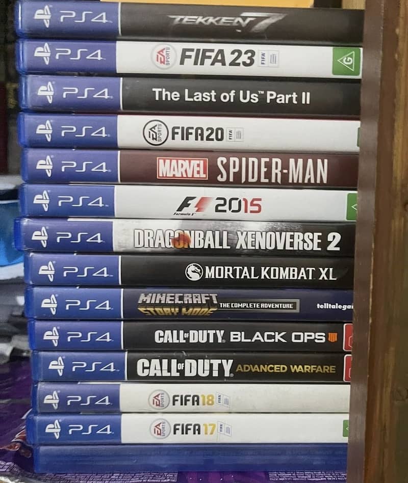 PS4 Disk Read Description 1