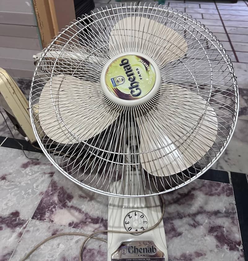 Bracket fan 3