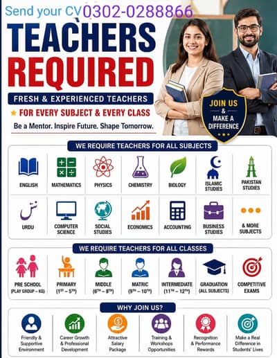 Teacher Required