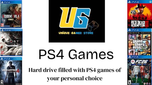 Hard drive filled with PS4 Games for Jailbroken PS4