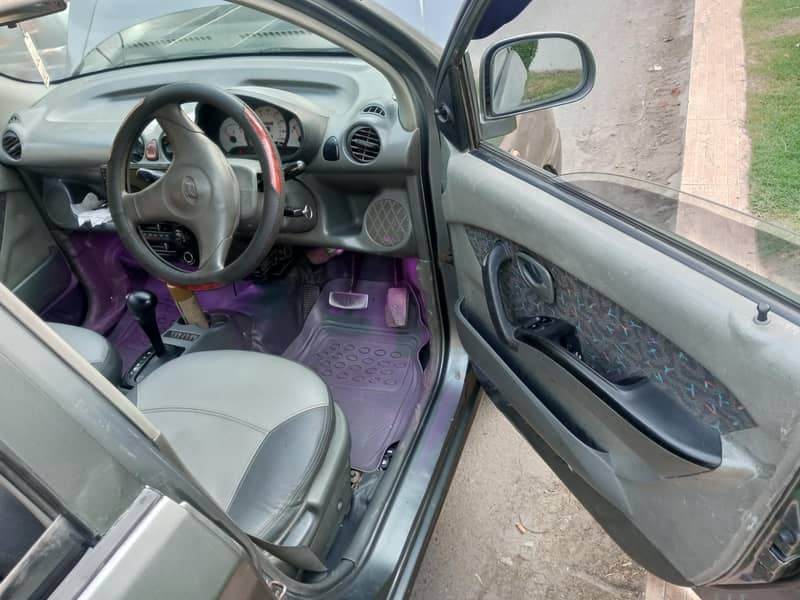 automatic sentro car 2004 6