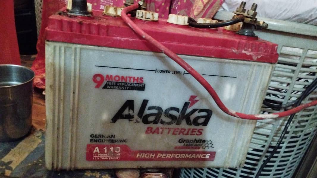Alaska 0