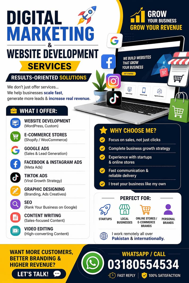 Expert  Website Developer & Digital Marketer | 08 Years Experience 0