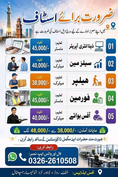 marketing point