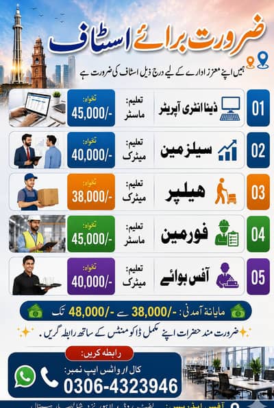 sales and marketing