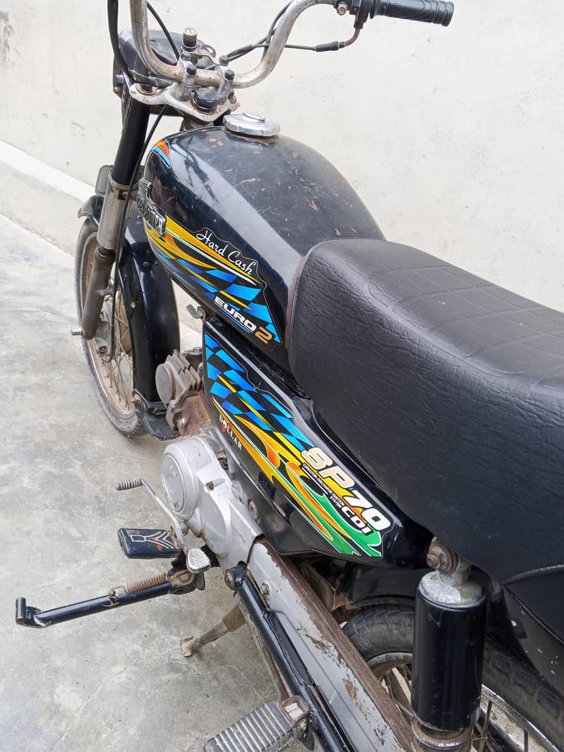 new model 2022 1