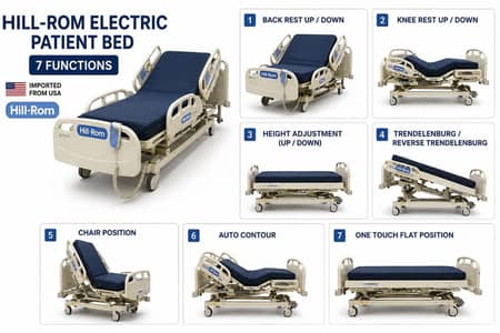 Hill-Rom Electric Patient Bed (7 Functions) USA Import Excellent Cond.