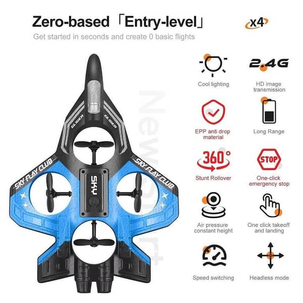 Rechargeable Fighter Jet RC Plane – 2.4GHz Remote Control Flying Toy for Kids (14+ Years) | LED Lights | Gyro-Stabilized | 50m Range | Durable Aircraft Design