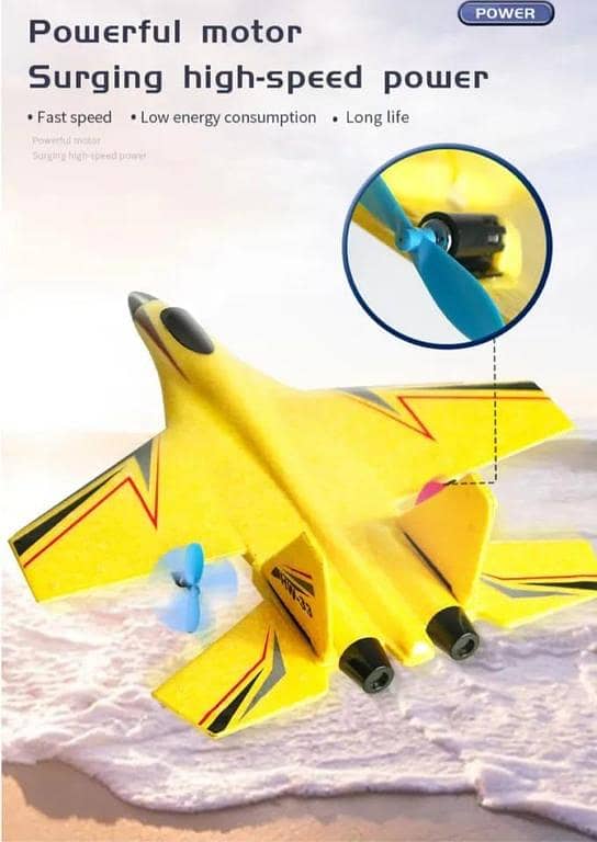 Rc Flying Plane, Model HW-33 Fighter Jet, Material EPP Foam, Colour Red, Blue