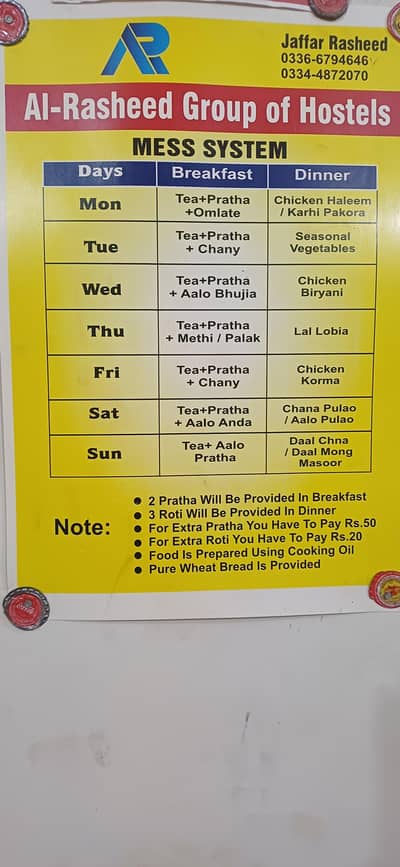 Cook for Hostels