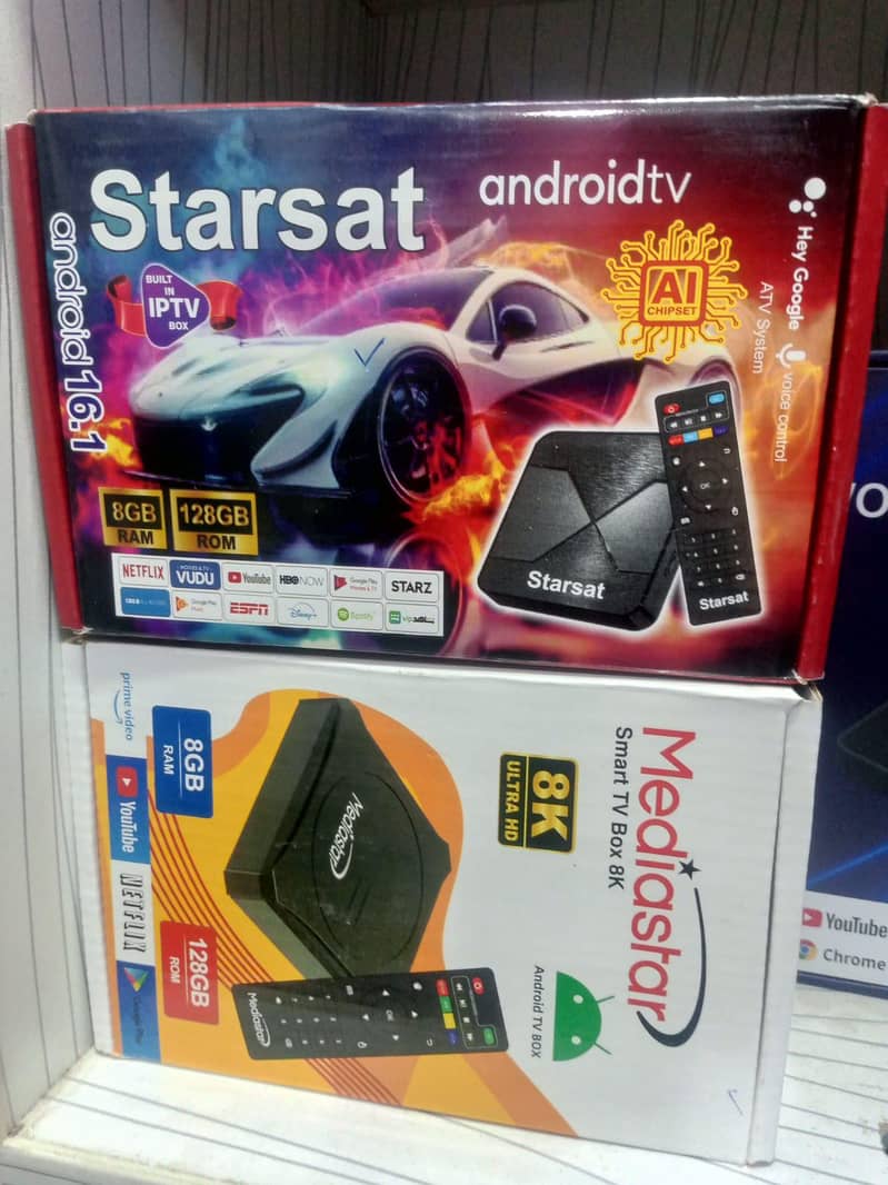 Classic Android Box 1