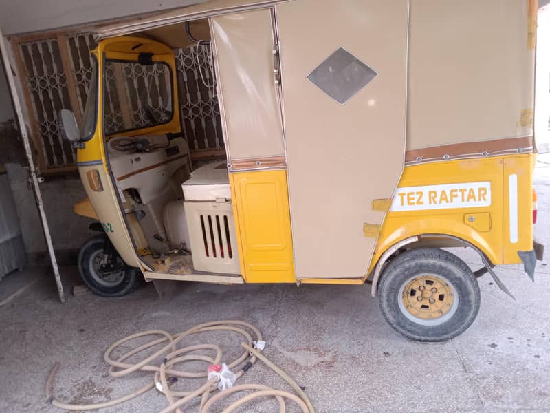 CSD Rishka good condition 5