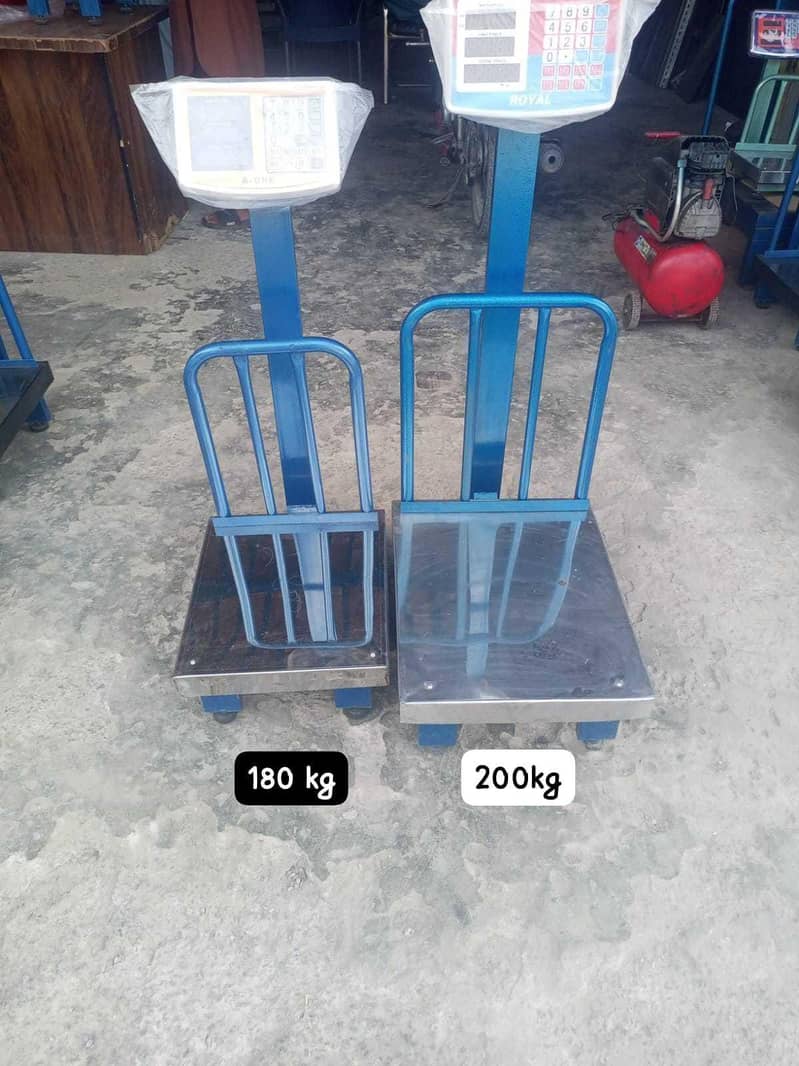 weight scale 10